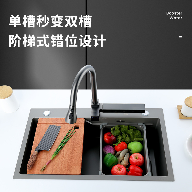 Stainless Steel Kitchen Sinks  - Home Improvement Kitchen Set recension och pris